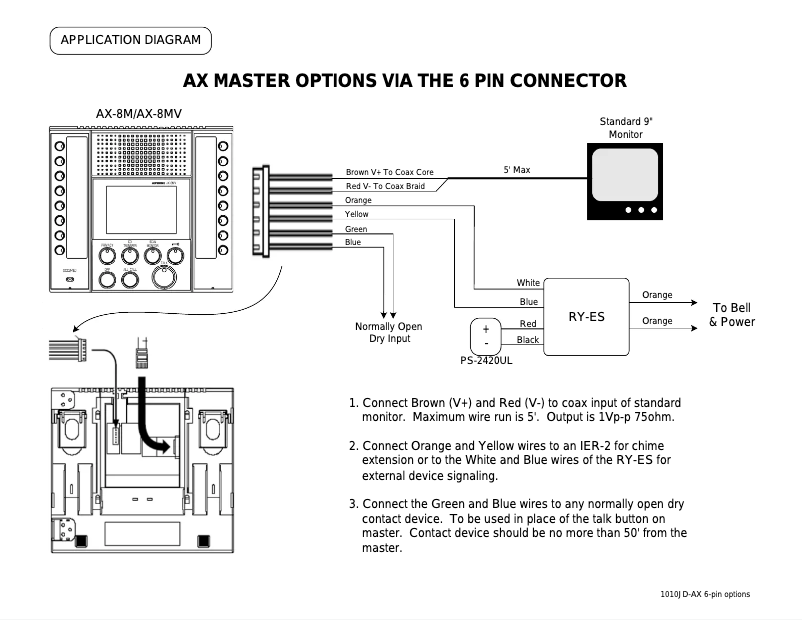 Page 1 de la notice Manuel utilisateur Aiphone AX-8M