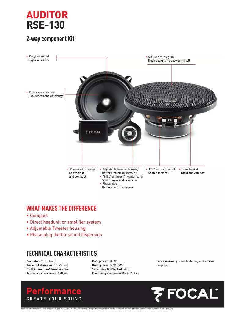 Página 1 del manual Manual de instrucciones Focal RSE-130
