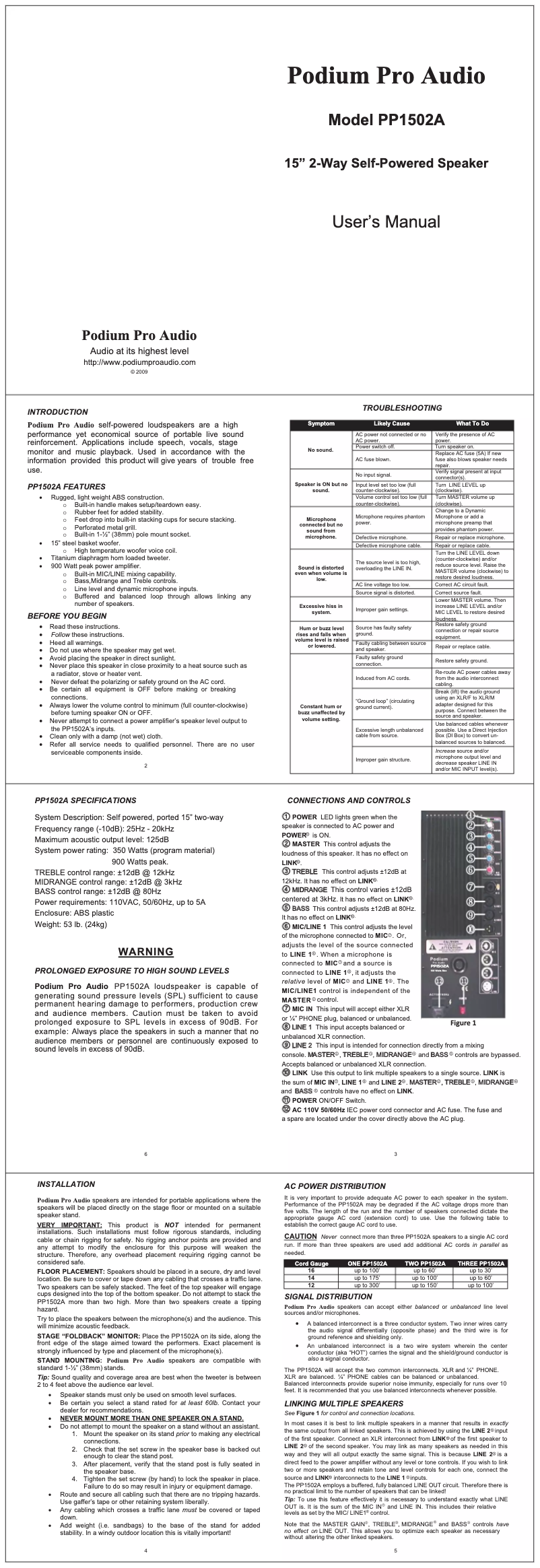 Image de la première page du manuel de l'appareil PP1502A