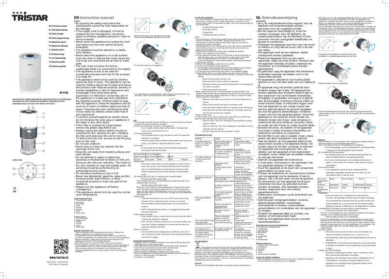 Page 1 de la notice Manuel utilisateur TriStar AP-4782