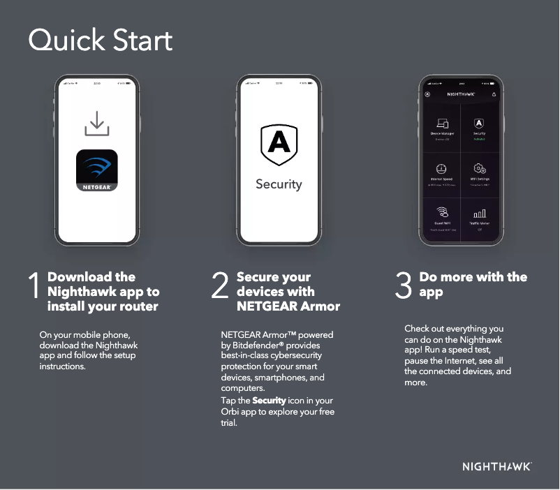 Page 1 de la notice Guide d'installation Netgear Nighthawk RAX78