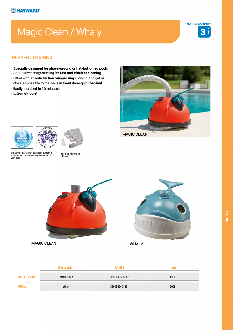 Imagen de la primera página del manual del dispositivo Whaly