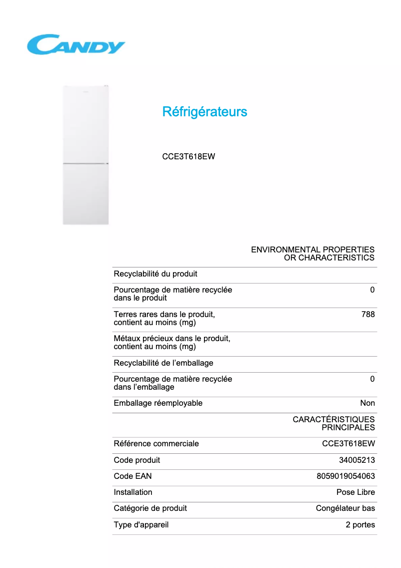 Page 1 de la notice Fiche technique Candy CCE3T618EW