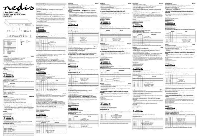 Page 1 de la notice Manuel utilisateur Nedis VMAT3442AT