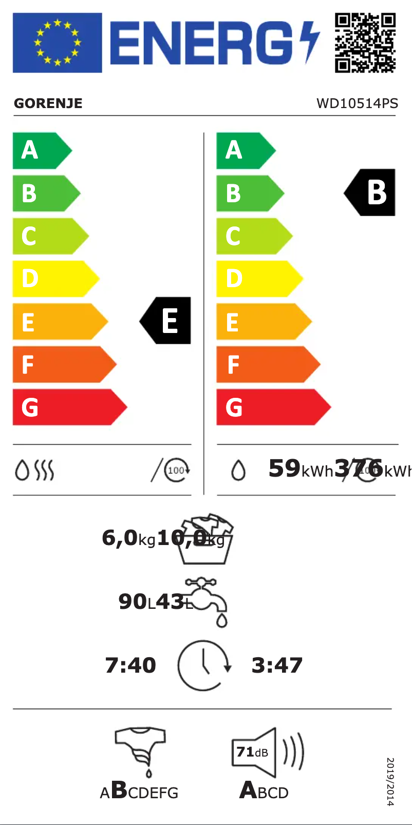 Page n°1 - Manuel utilisateur Gorenje WD10514PS