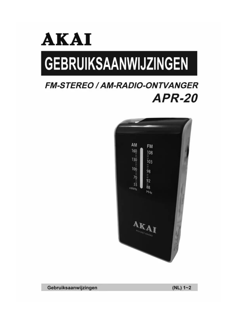 Page n°1 - Manuel utilisateur AKAI APR 20