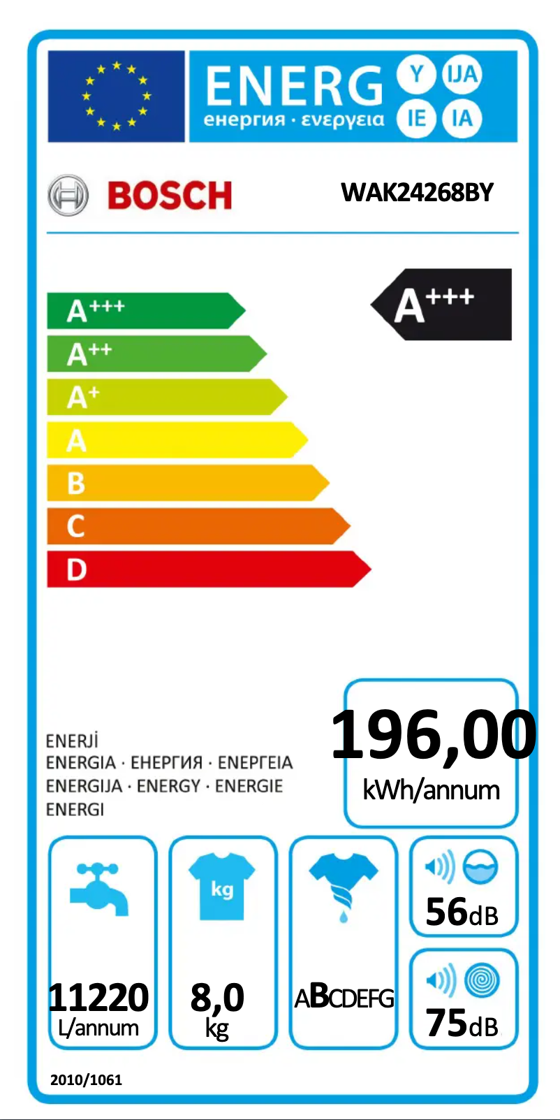 Image de la première page du manuel de l'appareil WAK24268BY