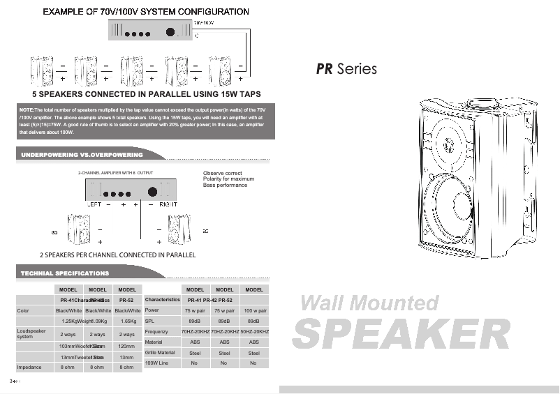 Image de la première page du manuel de l'appareil PR-42