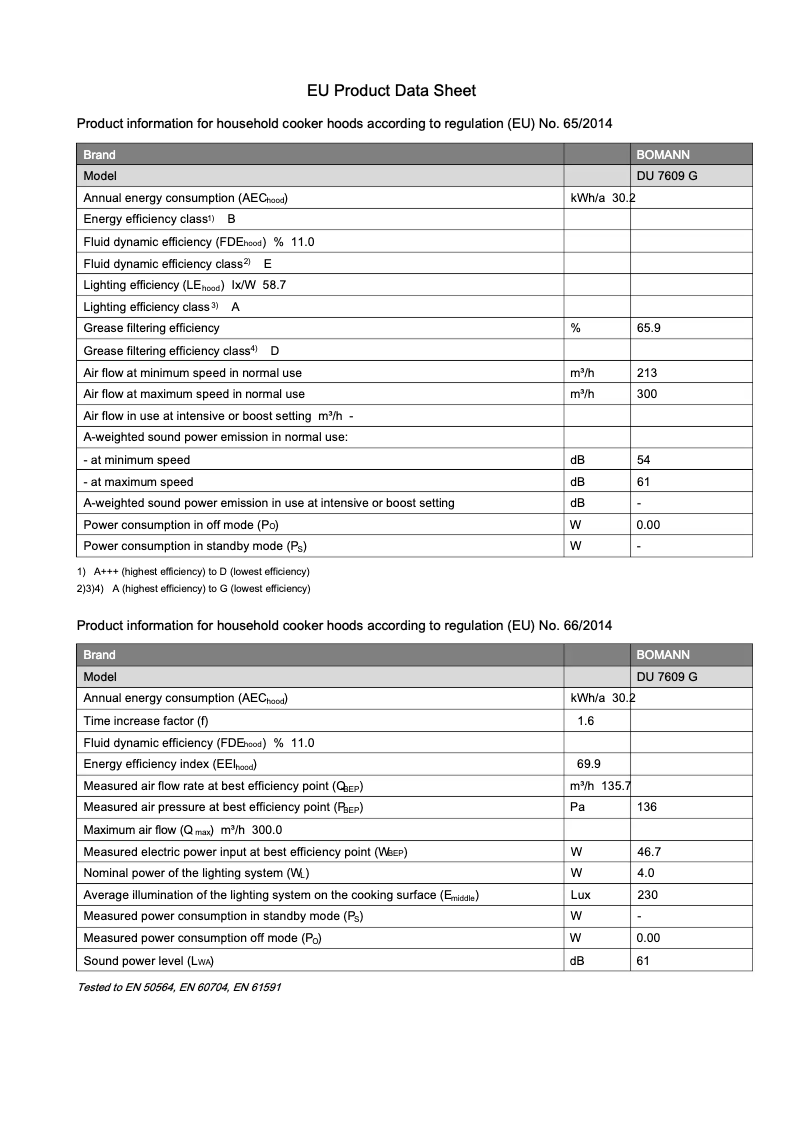 Page 1 de la notice Fiche technique Bomann DU 7609 G