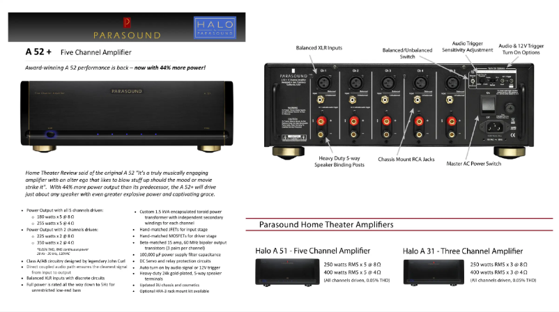 Page 1 de la notice Fiche technique Parasound A 52+