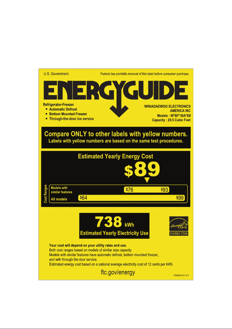 Page 1 de la notice Label énergétique Winia WRBFD30ATE