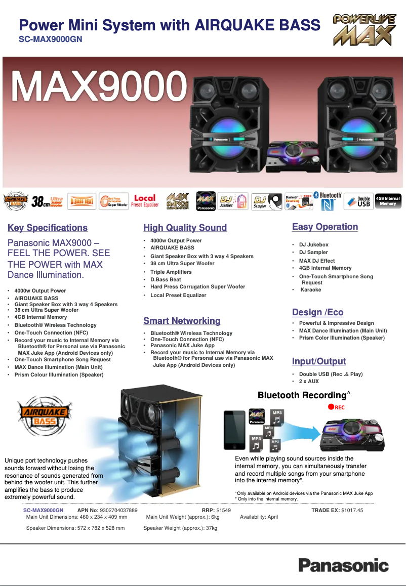 Página 1 del manual Ficha técnica Panasonic SC-MAX9000