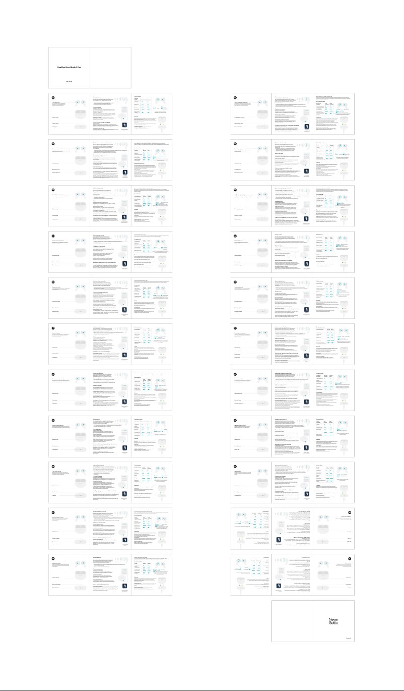Page n°1 - Manuel utilisateur OnePlus Nord Buds 3 Pro