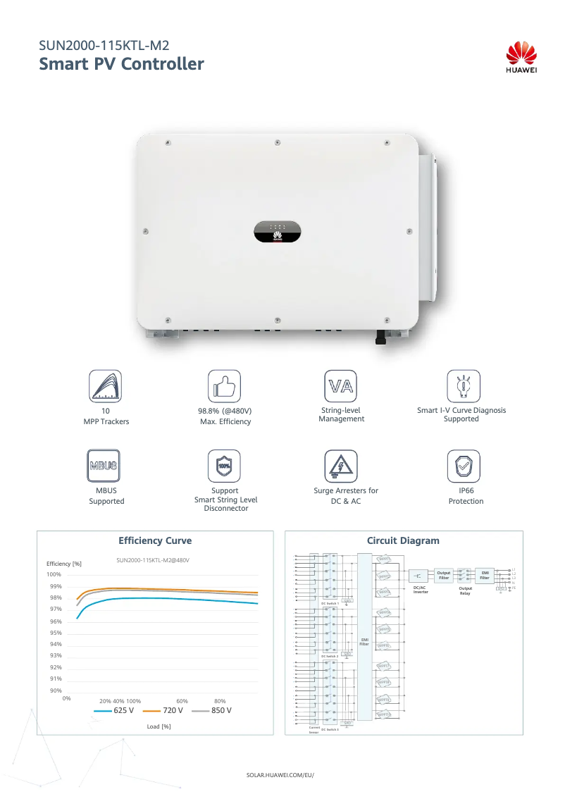 Page 1 de la notice Fiche technique Huawei SUN2000-115KTL-M2