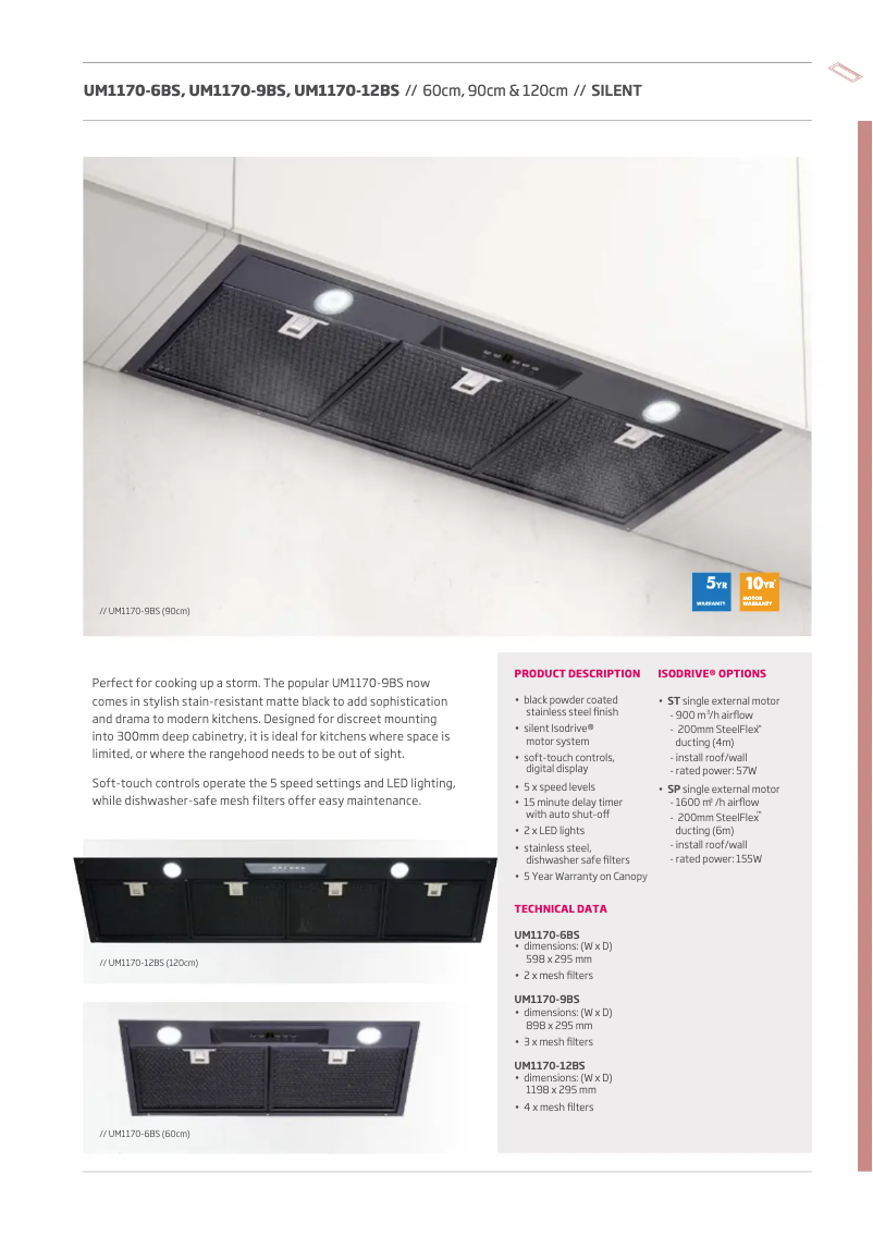 Image de la première page du manuel de l'appareil UM1170-12BS