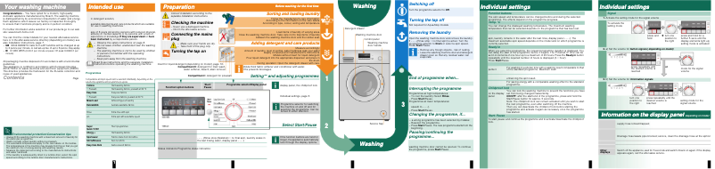 Page n°1 - Manuel utilisateur Bosch WAB28261GB