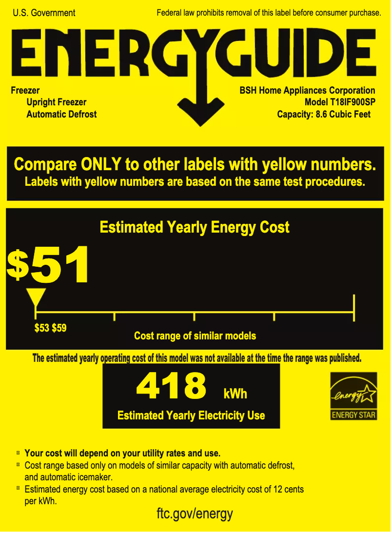 Page 1 de la notice Label énergétique Thermador T18IF900SP