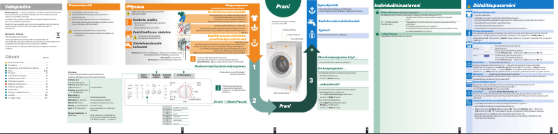 Image de la première page du manuel de l'appareil WLF 20062