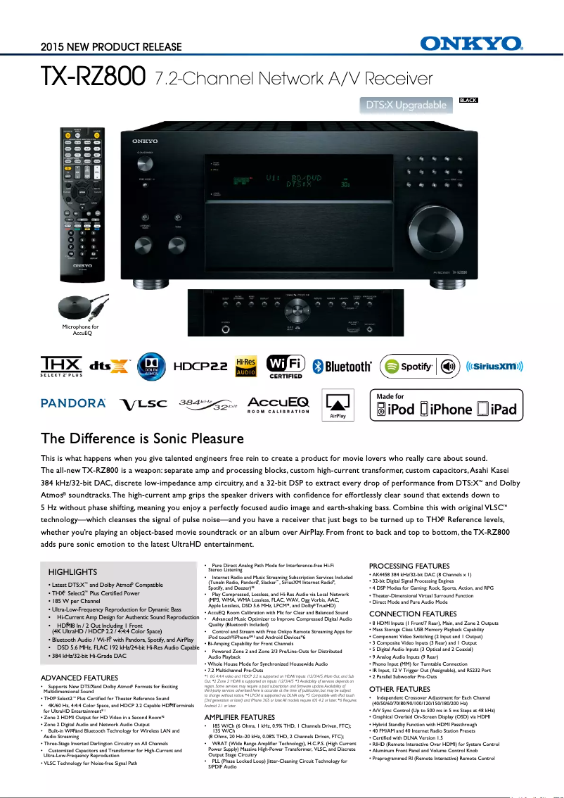 Page 1 de la notice Fiche technique Onkyo TX-RZ800
