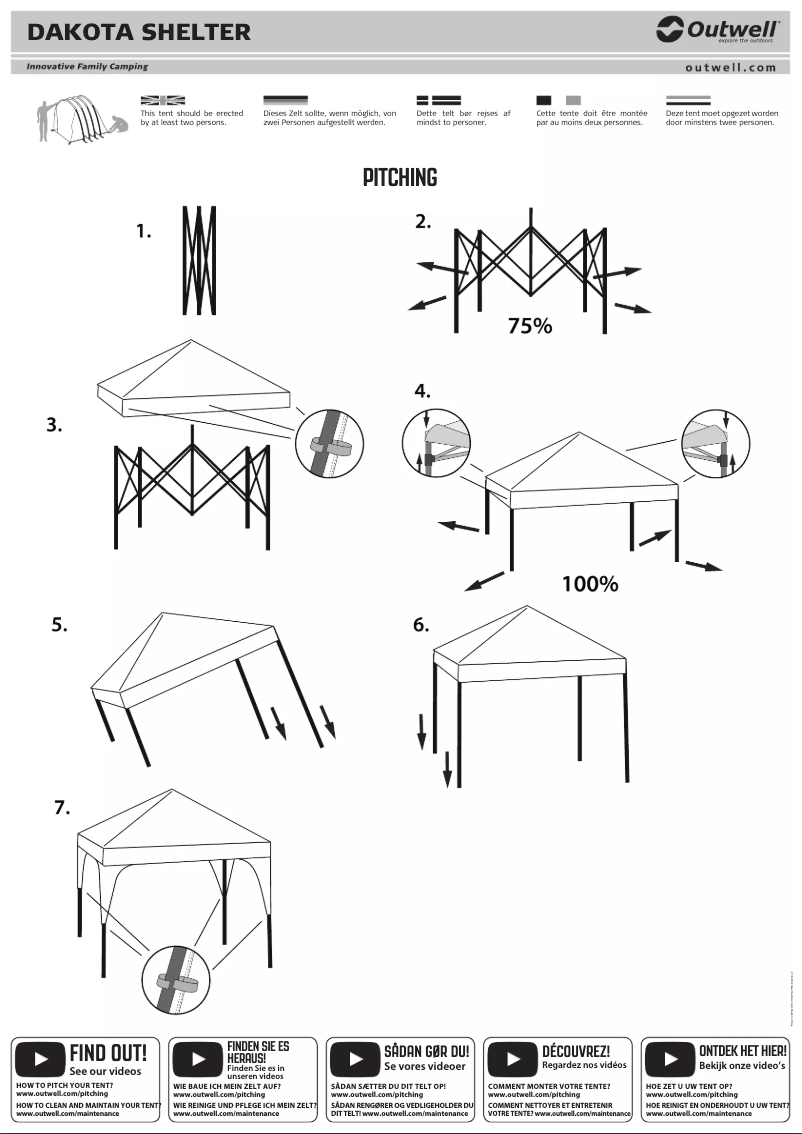 Image de la première page du manuel de l'appareil Dakota Shelter