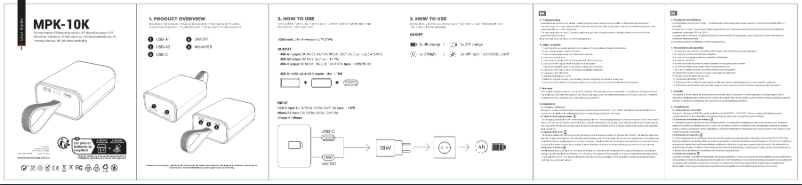 Page 1 de la notice Manuel utilisateur Mars Gaming MPK-10K
