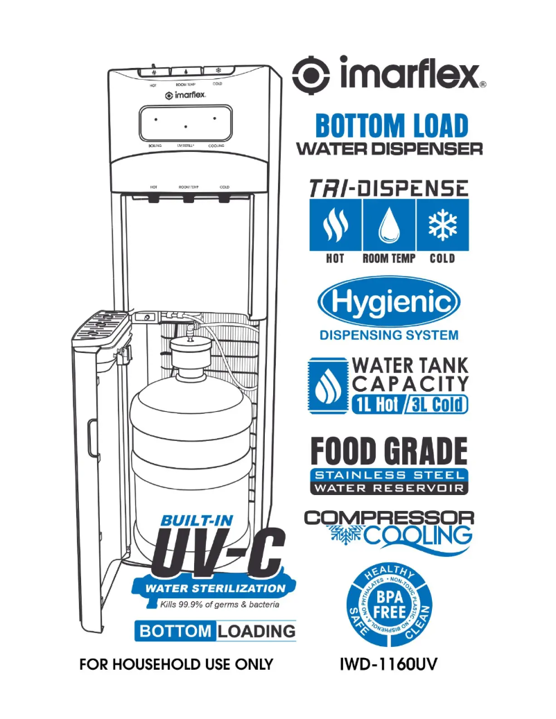 Page 1 de la notice Manuel utilisateur Imarflex IWD-1160UV