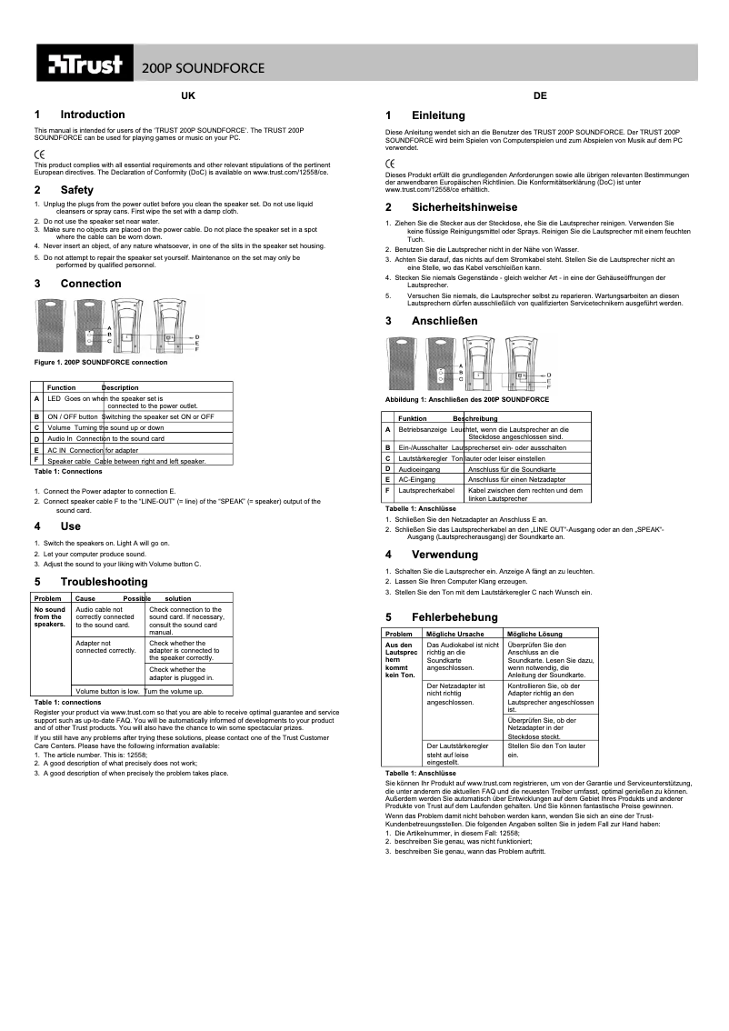 Page 1 de la notice Manuel utilisateur Trust SP-2350S