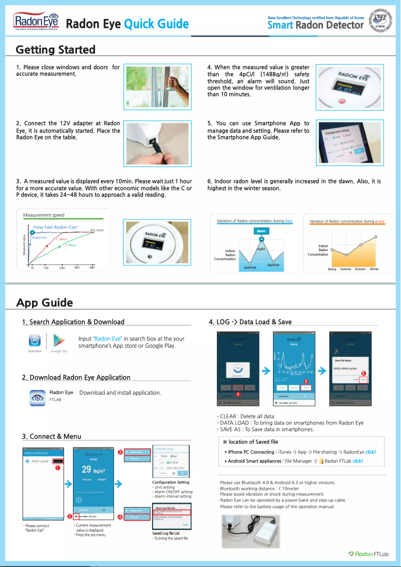 Page n°1 - Manuel utilisateur RadonTec RD200