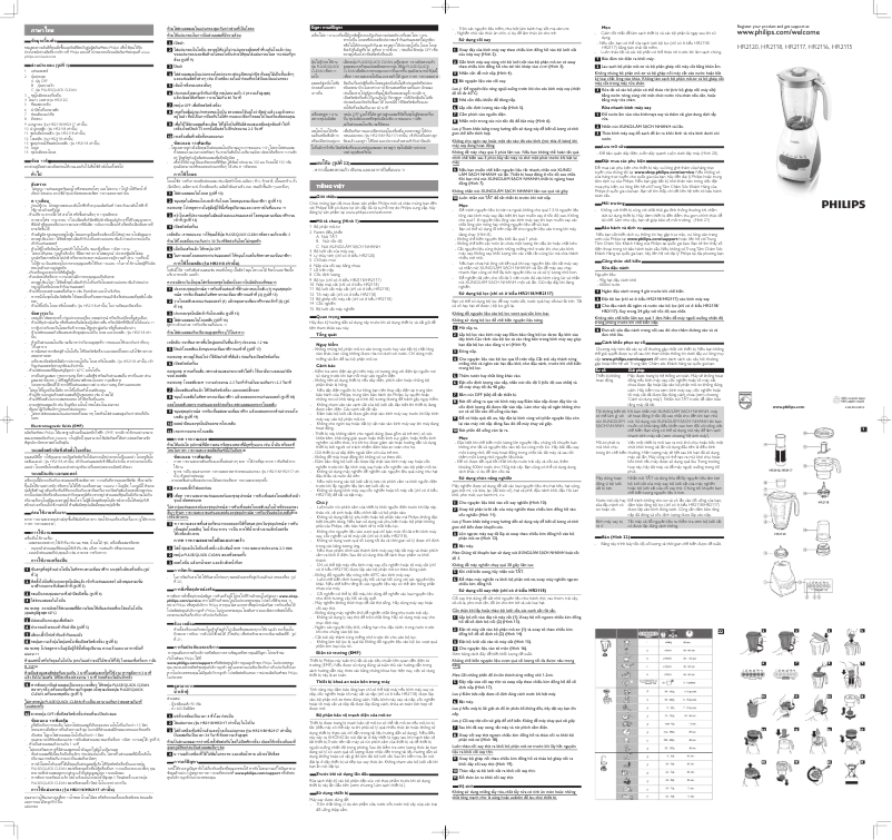 Page n°1 - Manuel utilisateur Philips HR2118