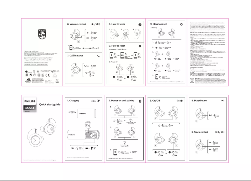 Page n°1 - Guide de démarrage rapide Philips SHB4305