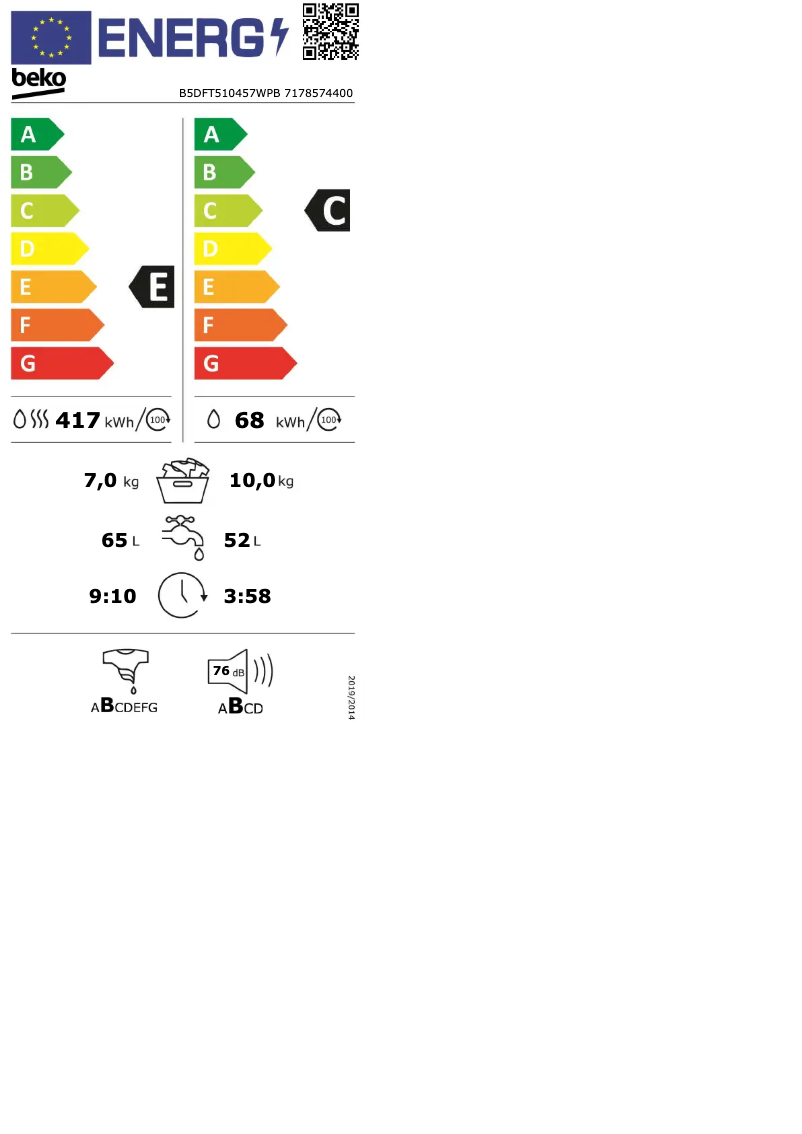 Image de la première page du manuel de l'appareil B5DFT510457WPB