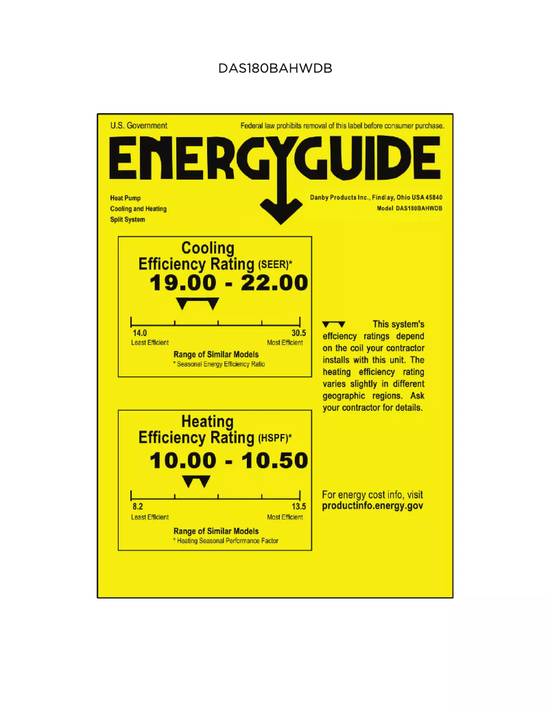 Image de la première page du manuel de l'appareil DAS180BAHWDB