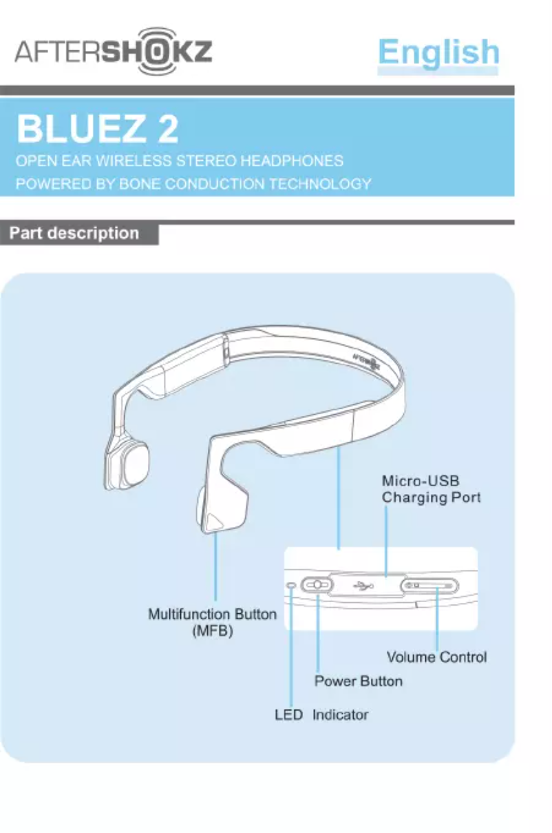 Page 1 de la notice Manuel utilisateur Aftershokz BLEUZ 2