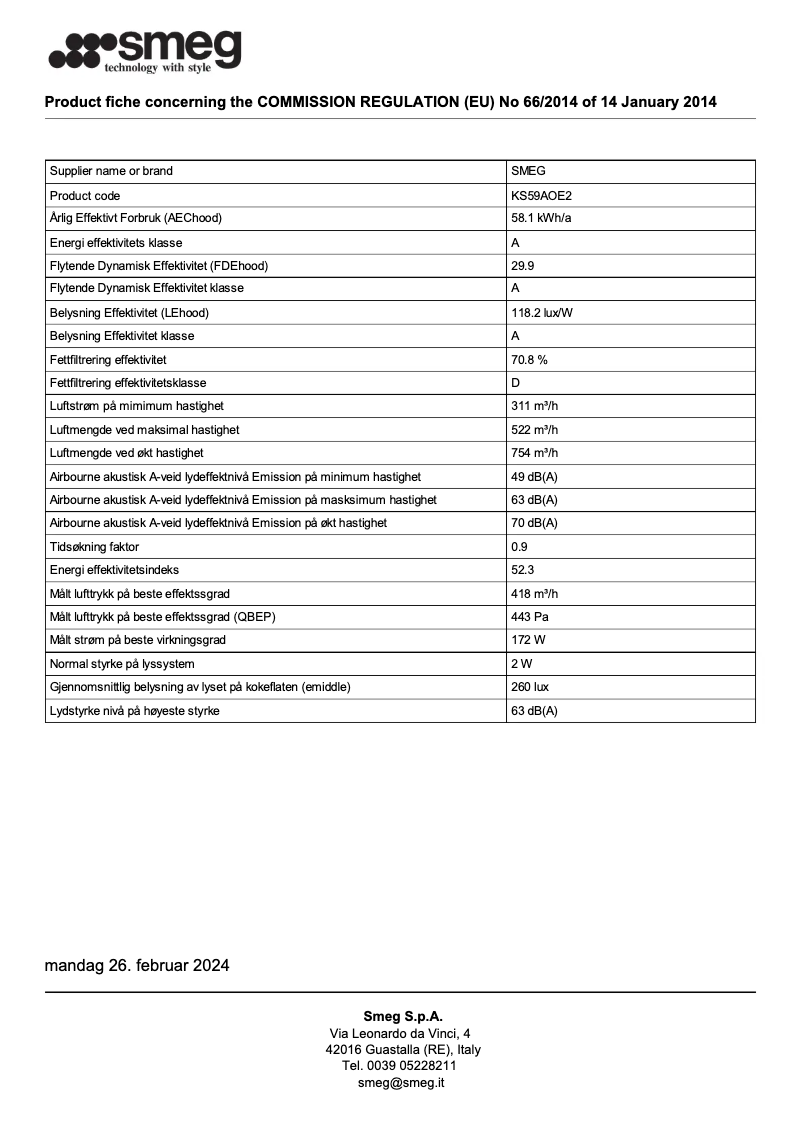 Page 1 de la notice Fiche technique Smeg KS59AOE2