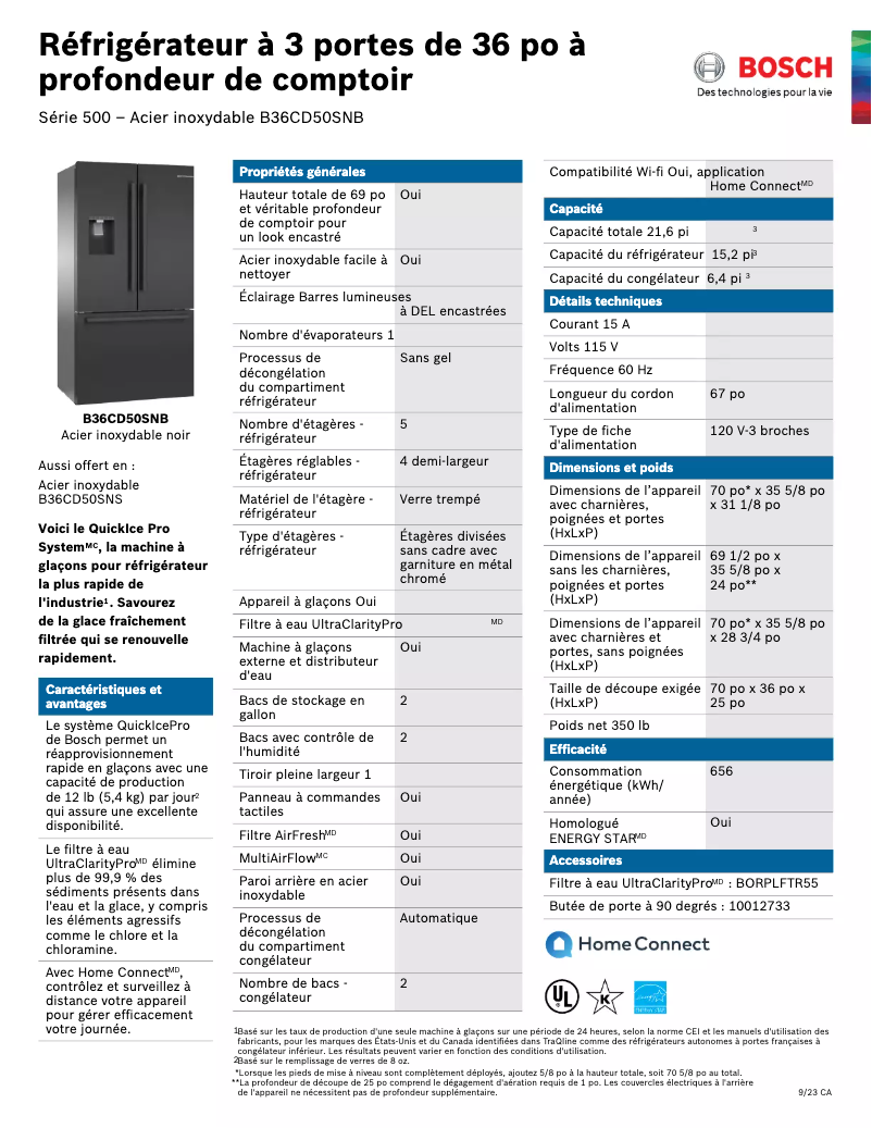 Página 1 del manual Ficha técnica Bosch B36CD50SNB