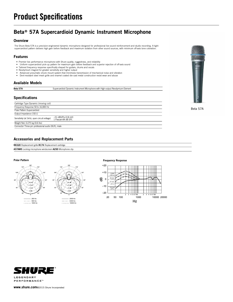 Página 1 del manual Ficha técnica Shure Beta 57A