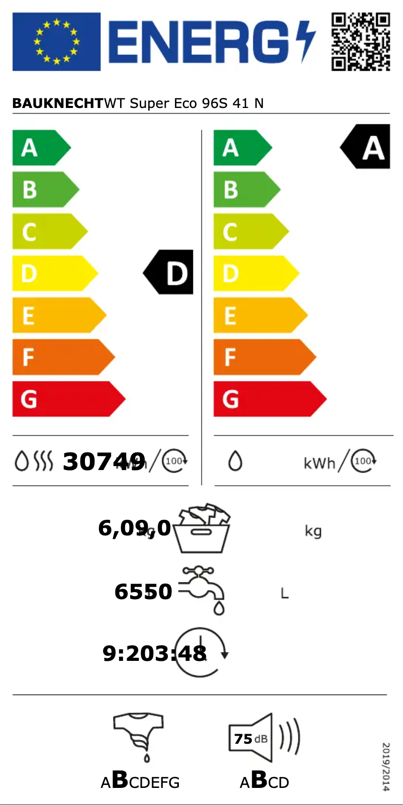 Image de la première page du manuel de l'appareil WT Super Eco 96S 41 N
