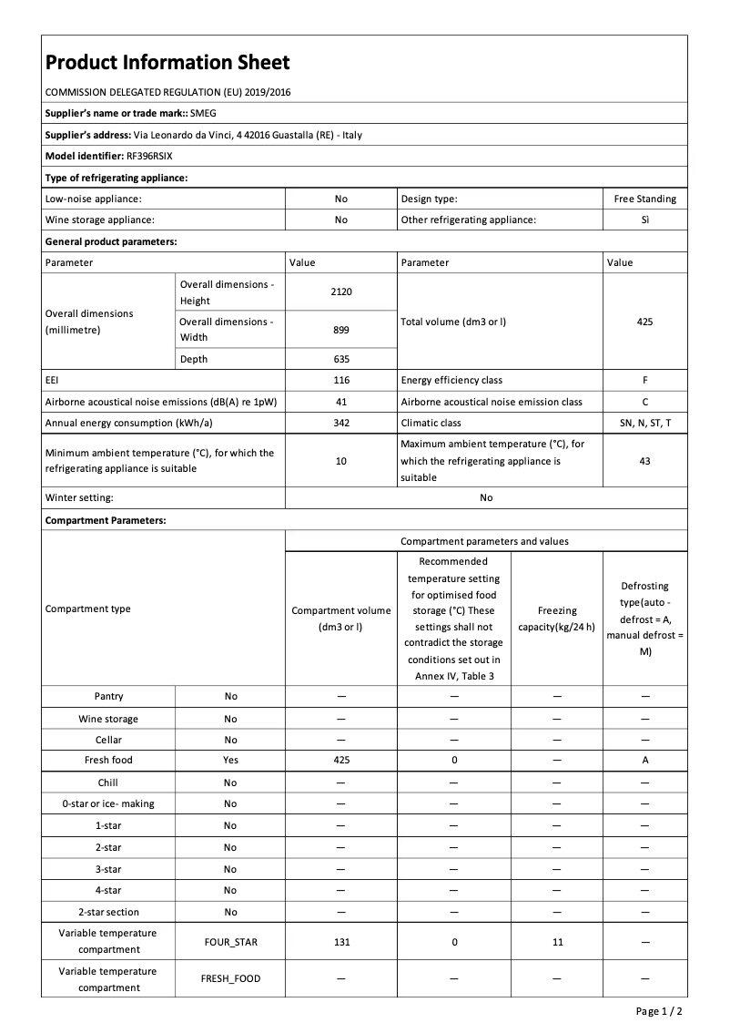 Image de la première page du manuel de l'appareil RF396RSIX