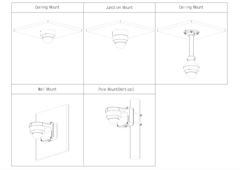 Page n°1 - Guide d'installation Dahua Technology HAC-HDBW2241RA-Z-A-POC