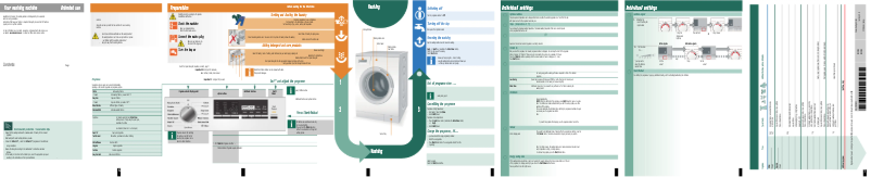 Image de la première page du manuel de l'appareil WM14S496GB