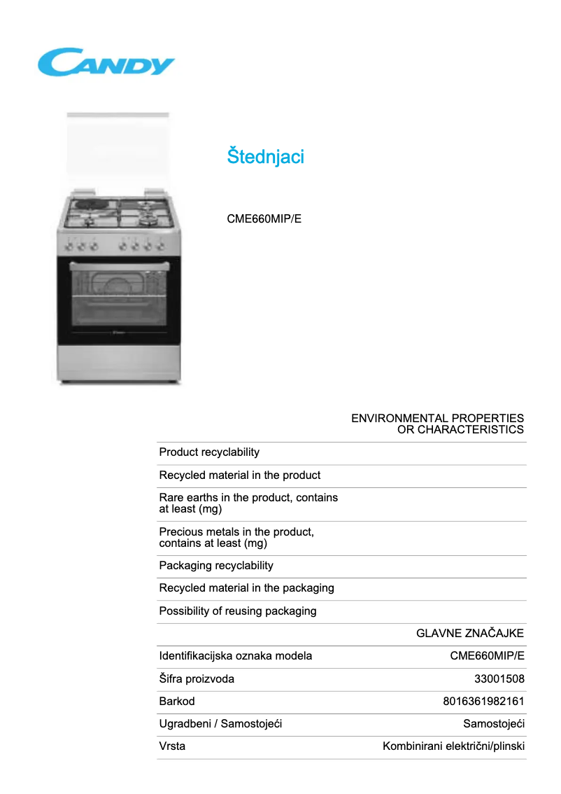 Image de la première page du manuel de l'appareil CME660MIP/E