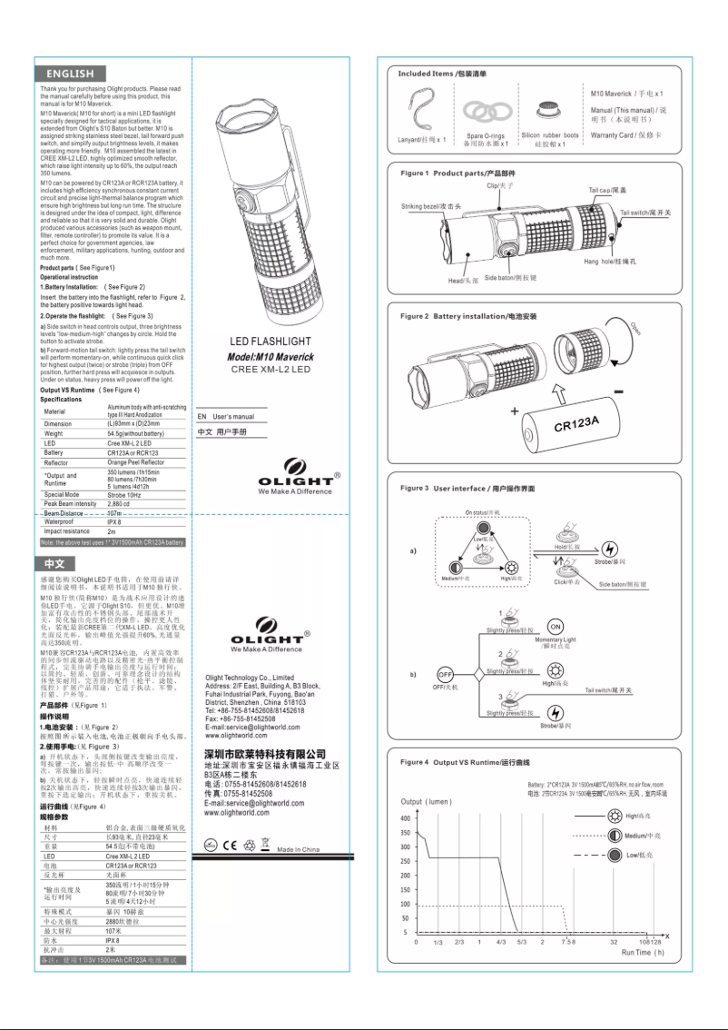 Page 1 de la notice Manuel utilisateur Olight M10 Maverick