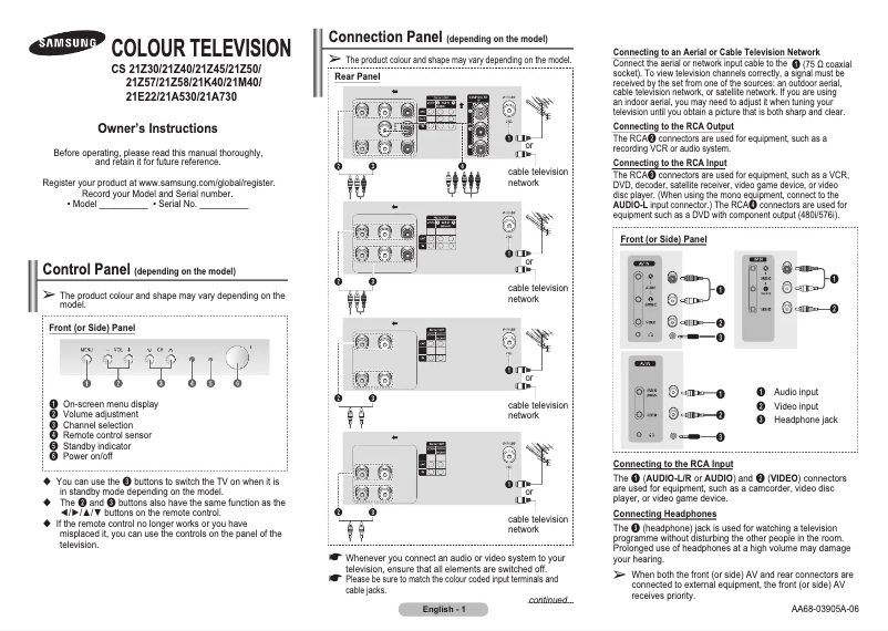 Imagen de la primera página del manual del dispositivo CS21A330XL