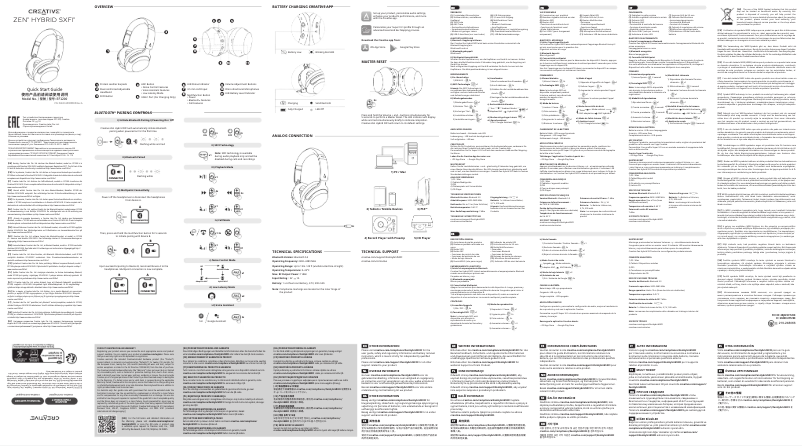 Image de la première page du manuel de l'appareil Zen Hybrid SXFI