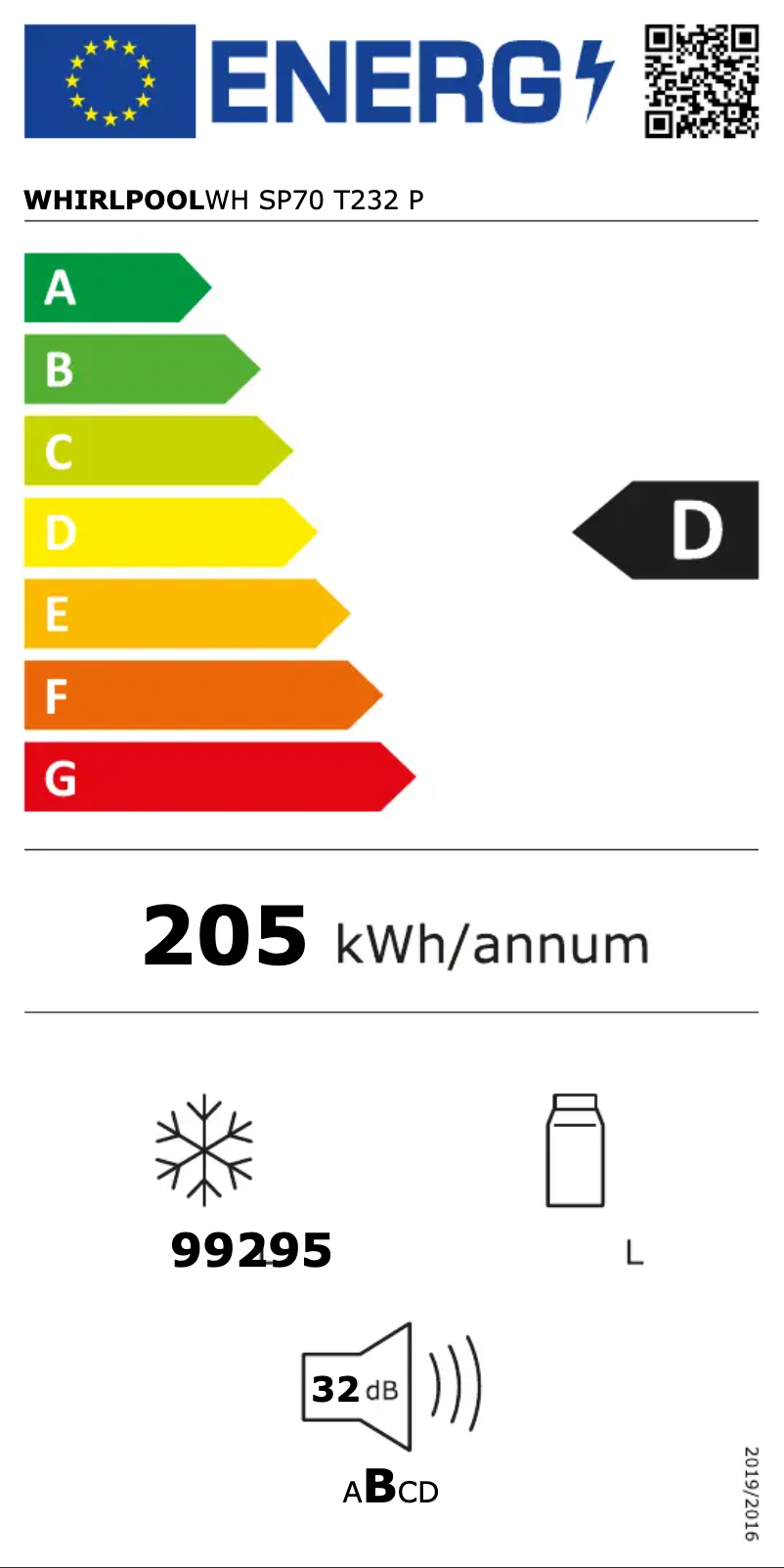 Page n°1 - Label énergétique Whirlpool WH SP70 T232 P