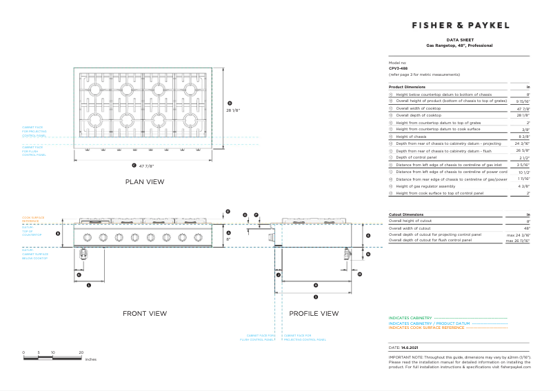Imagen de la primera página del manual del dispositivo CPV3-488