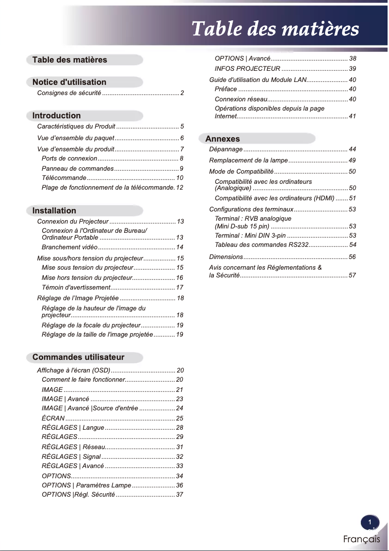 Image de la première page du manuel de l'appareil BX286