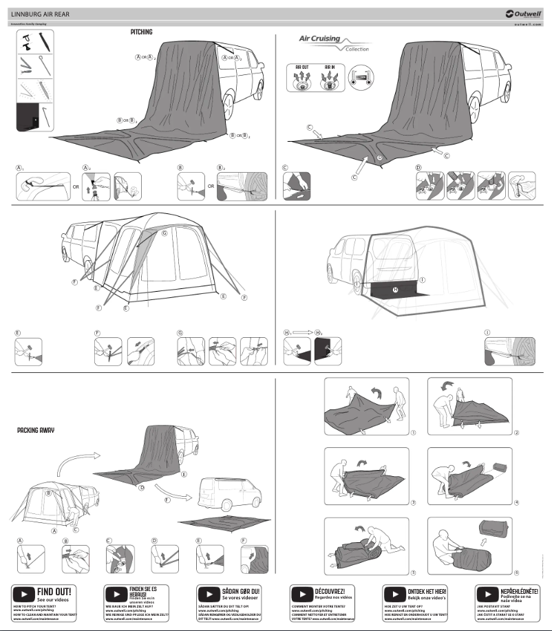 Image de la première page du manuel de l'appareil Linnburg Air Rear