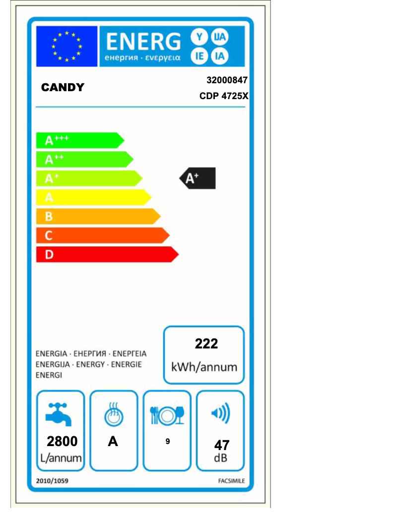 Page n°1 - Manuel utilisateur Candy CDP 4725X