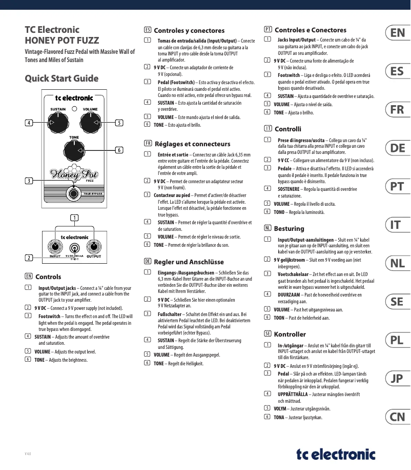 Page 1 de la notice Manuel utilisateur TC Electronic Honey Pot Fuzz